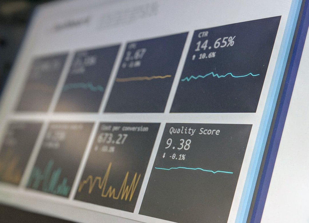 Monitoring screen showing data used to track an SMM panel order
