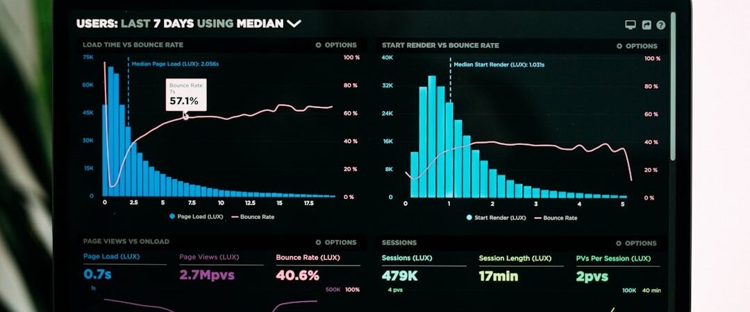SMM Panel vs Paid Ads: Where Should Your Growth Budget Go? (2026)